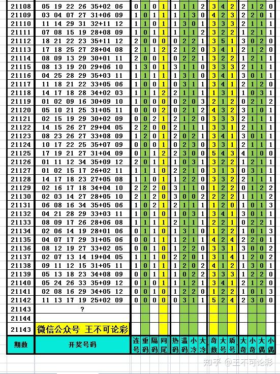 新澳今期开奖结果查询表最新,推动策略优化_TJM79.954极致版