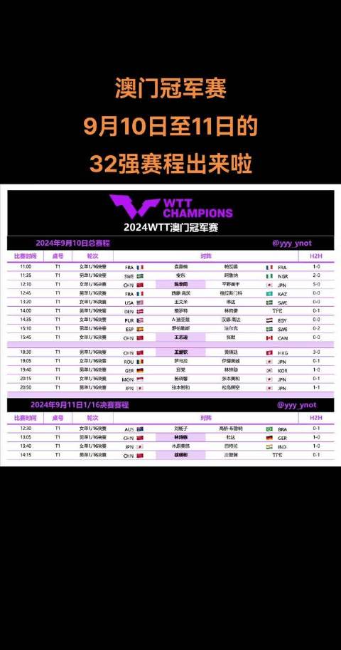 2024年澳门今晚开特马,专家意见法案_EMD79.488远光版