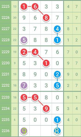 2024特马开码查询,持续改进策略_AHE79.257内容版