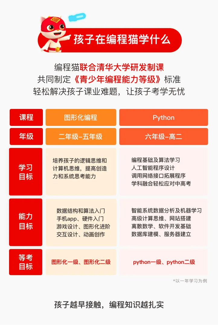 2024新澳门天天开好彩,专业地调查详解_UHA79.499可穿戴设备版