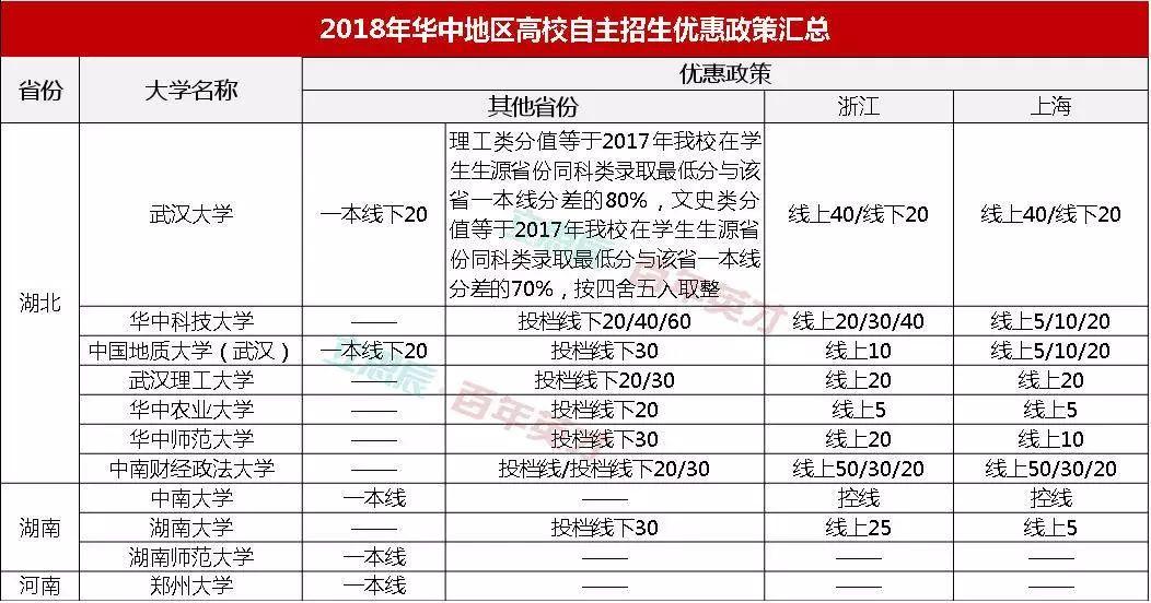 2024新澳开奖记录今天结果,专业数据解释设想_EZF79.550教育版