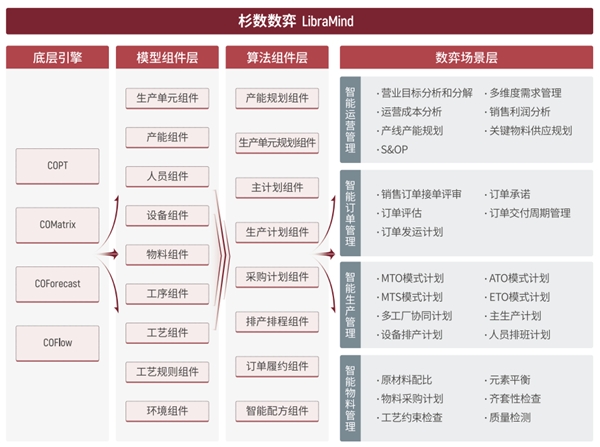 新澳门历史记录,策略优化计划_LLL79.191个人版