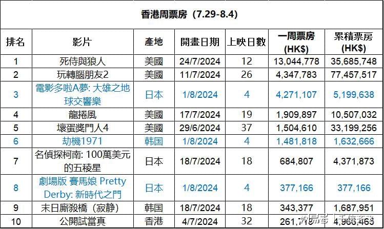 香港看资料码的网站,实地研究解答协助_RKP79.385便携版