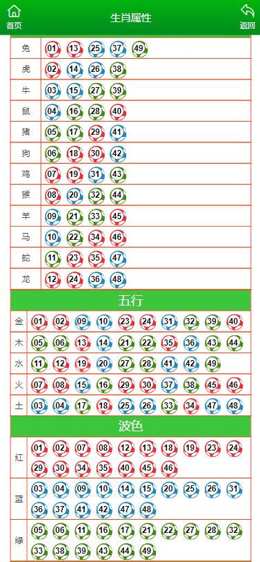 新澳门明天晚上9点35出什么生肖,科技成果解析_IKJ79.216乐享版