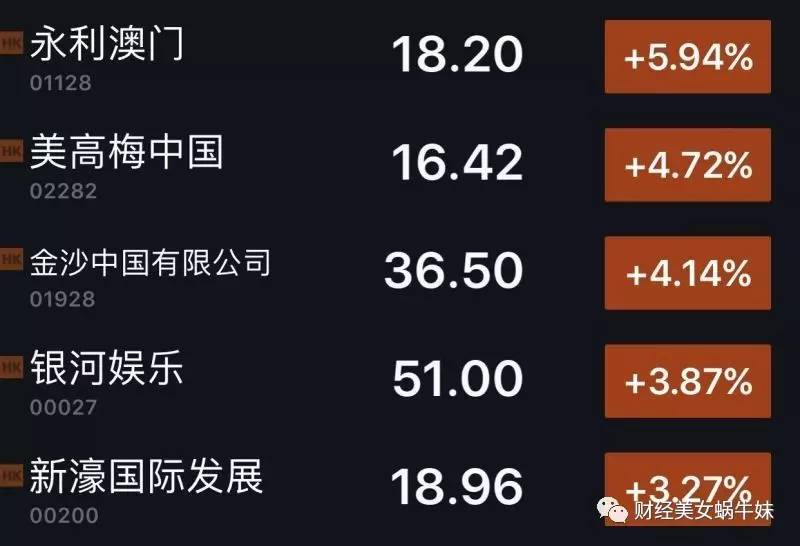 新澳精准资料免费提供,实地观察数据设计_TFL79.616影音体验版