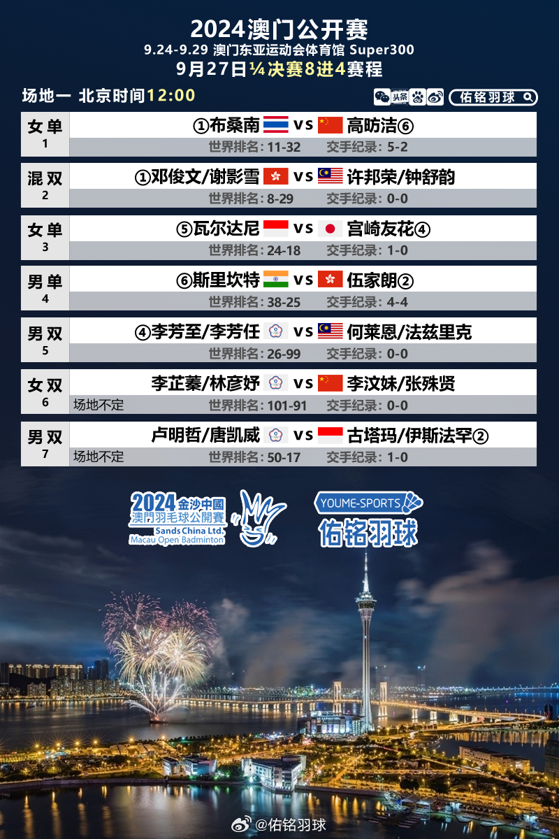 澳门免费精准2024大全,科技成果解析_ZED79.661史诗版