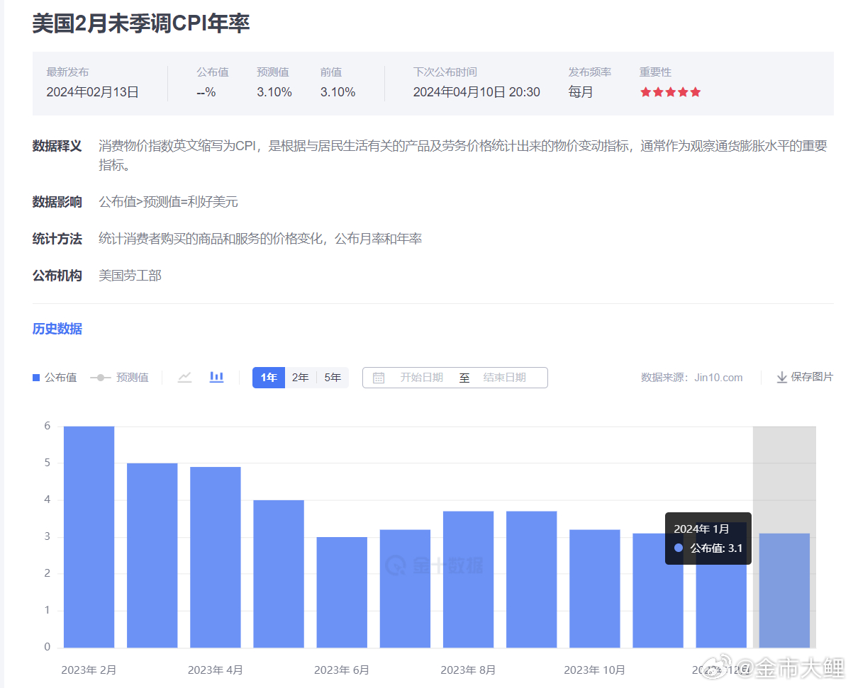新澳门最快开奖结果查询网,现象分析定义_IUH79.130天然版