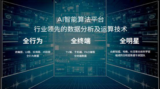 新澳精准资料免费提供4949期,稳固执行战略分析_EEV79.122优雅版
