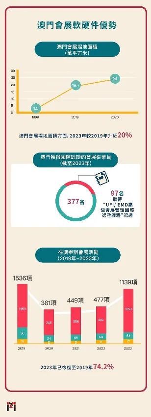 新澳精准资料免费提供510期,平衡计划息法策略_PSM79.838便携版