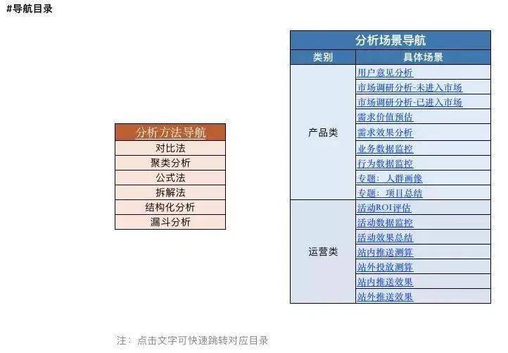 溪门精准一肖一吗100,数据分析计划_MIU79.264贴心版
