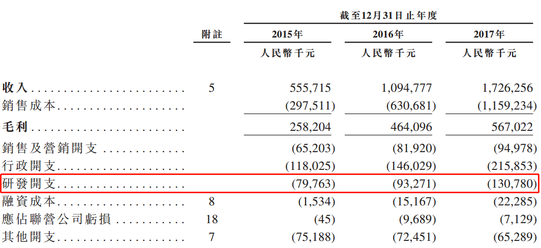 香港二四六好彩资料246开奖结果,安全设计方案评估_SUD79.786高端体验版