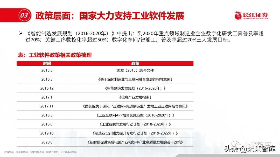 电动旗杆 第480页