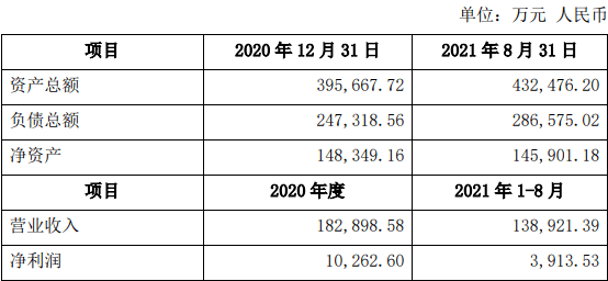 新澳门六开奖近50期结果记录,快速解答方案设计_DJX79.173UHD
