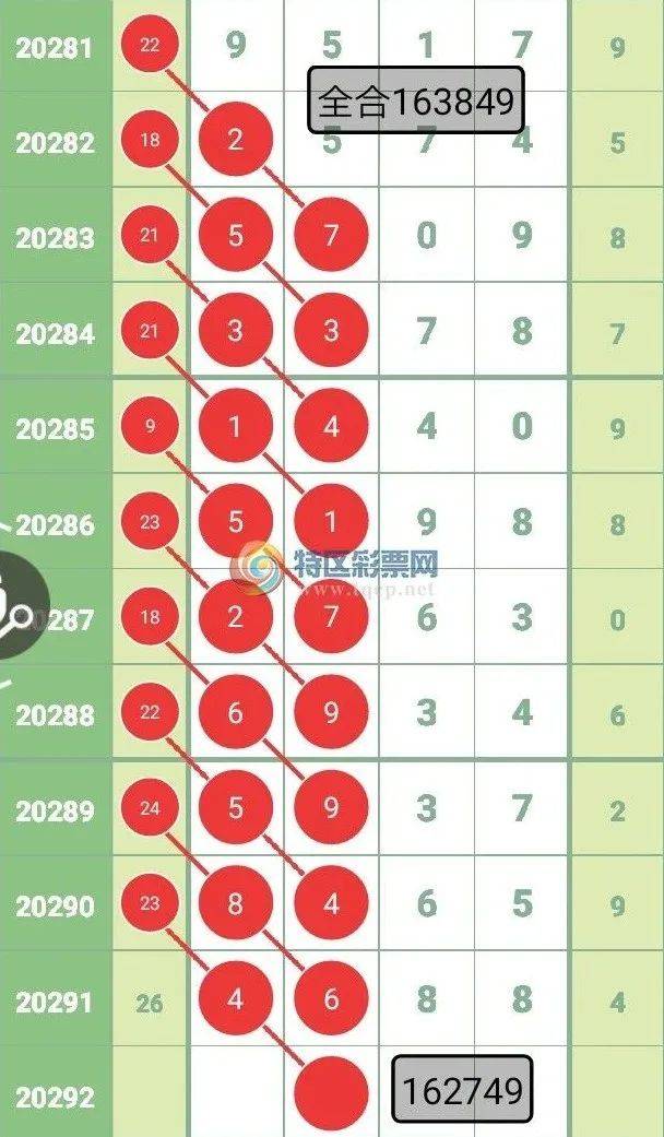 精准四肖三肖必中,实际调研解析_WJQ79.296影像版