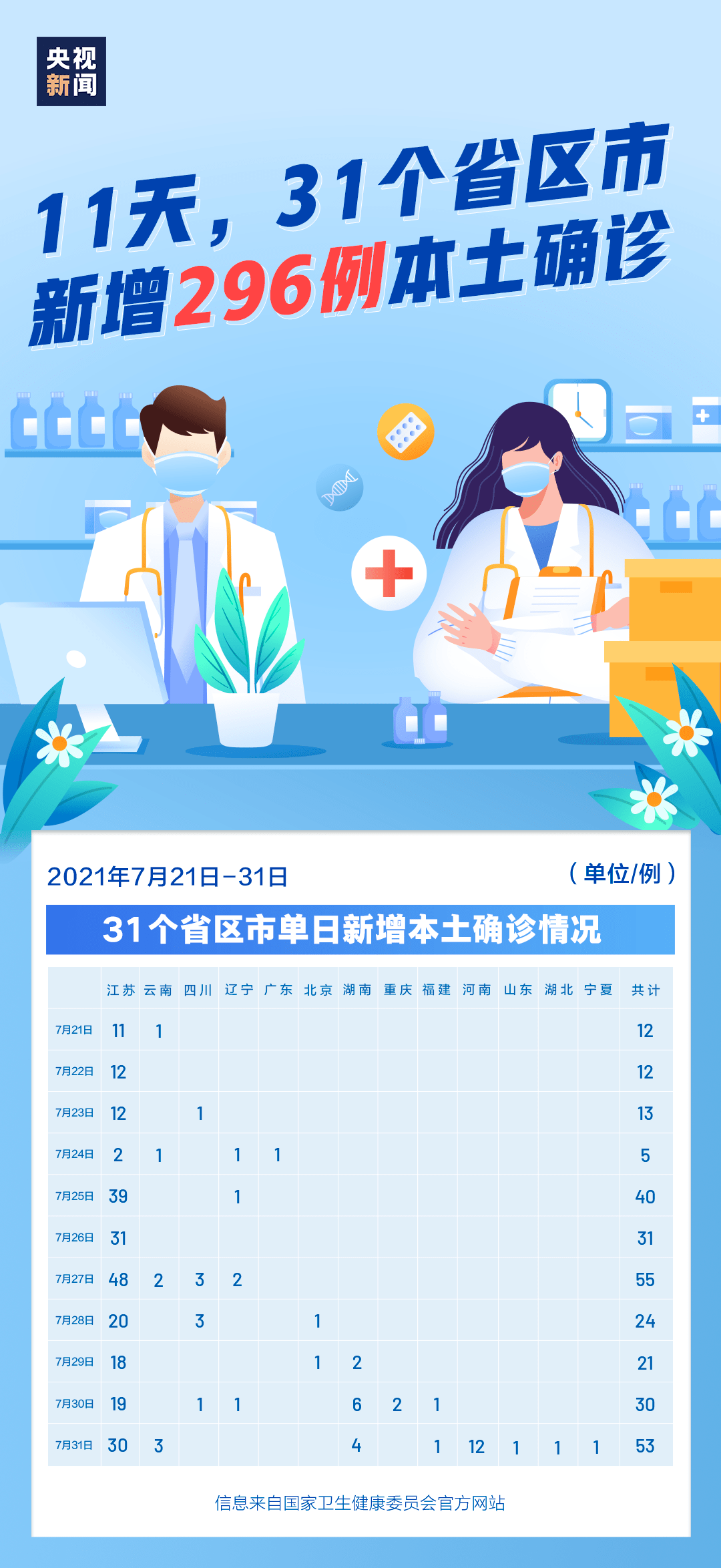 彩富网天彩二四六免费资料92,实时异文说明法_JMH79.640旗舰设备版