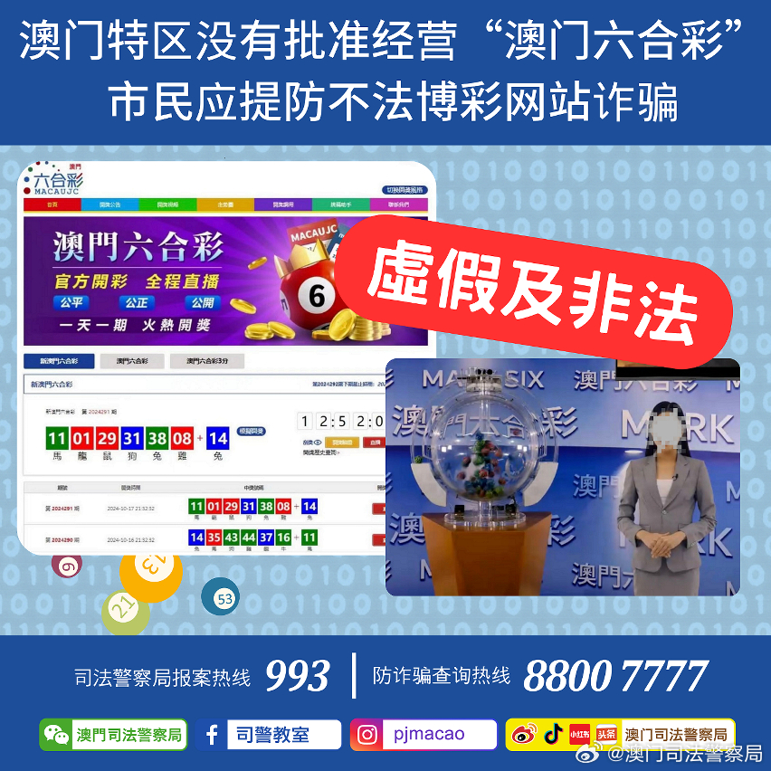 香港新奥彩123535,可依赖操作方案_YKP79.833视频版