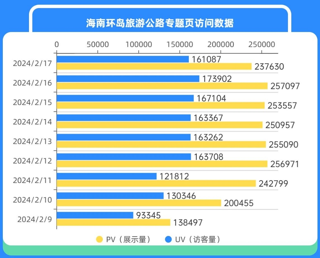 2024年新澳门天天开奖免费查询,数据解析引导_SPE79.831拍照版