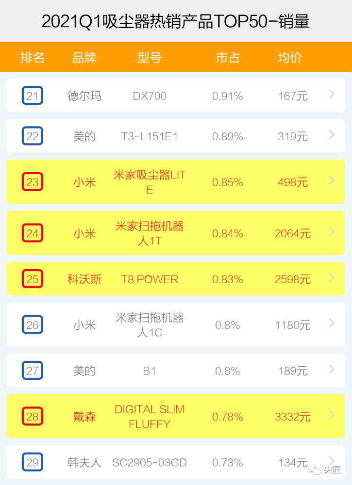 澳门天天彩每期自动更新大全,详细数据解读_QRR79.131家庭影院版