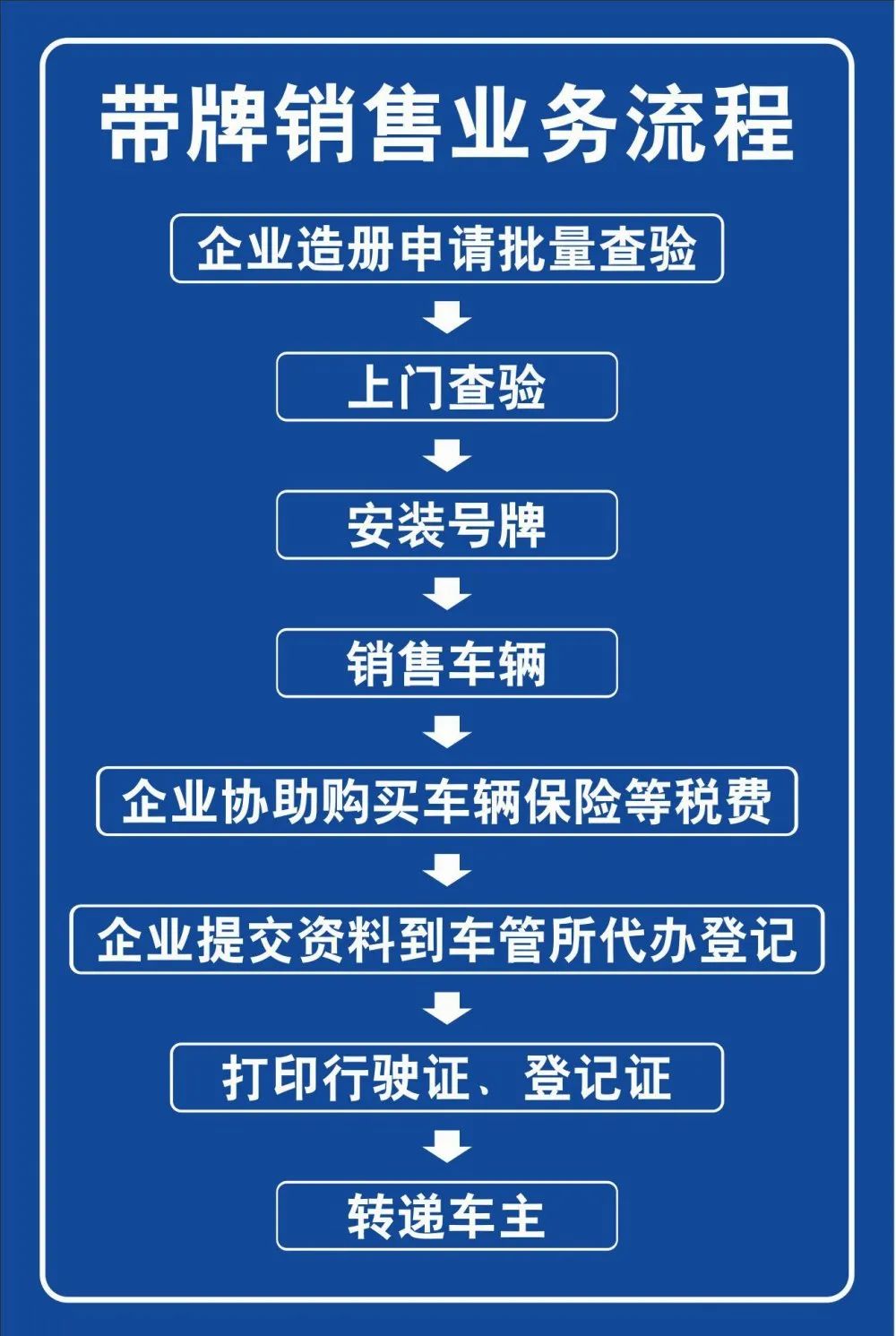 澳门最牛的资料免费公开,可依赖操作方案_DBJ79.754安全版