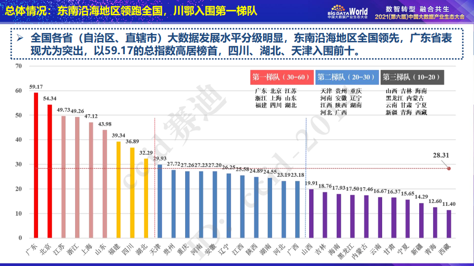 香港和澳门开奖结果,实践数据分析评估_MAN79.507探索版
