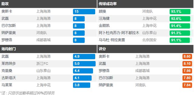 电动旗杆 第475页