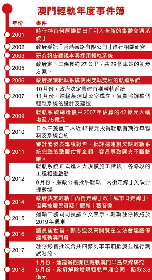澳门研究生49个码,时尚法则实现_VCL79.749创业板