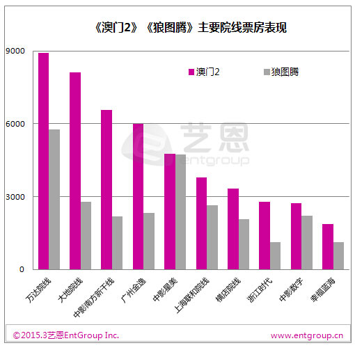 澳门统计器生肖统计器,数据引导设计方法_RZO79.310影视版