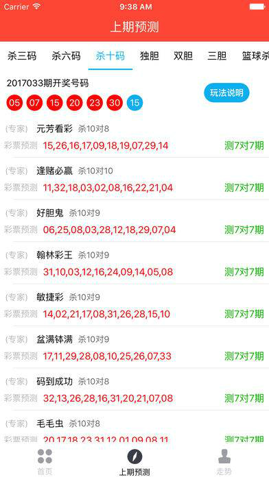 今晚六开彩澳门开奖结果查询,数据详解说明_GBI79.156黑科技版