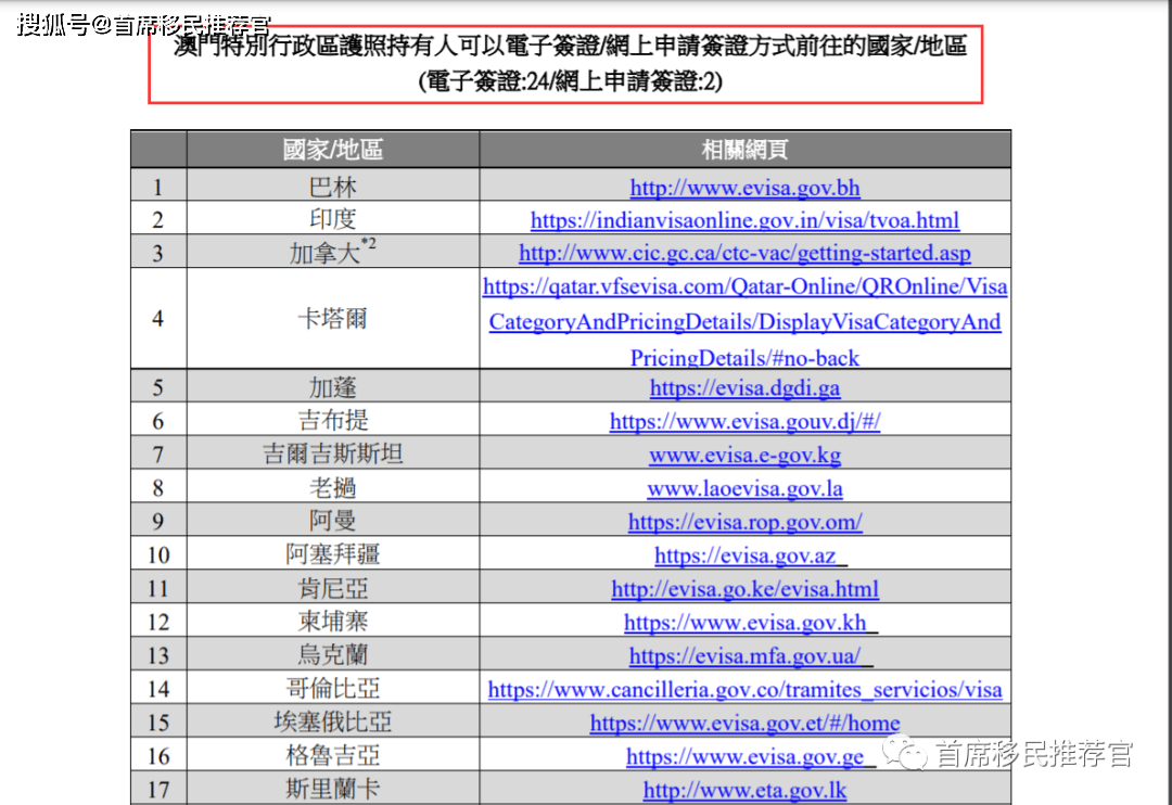 澳门六星彩开奖号码结果,可依赖操作方案_VEF79.976按需版