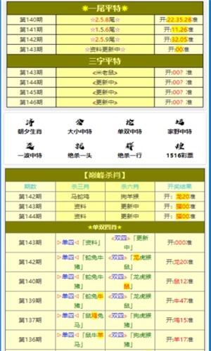 白小姐六肖一码100正确,释意性描述解_FNT79.285经典版