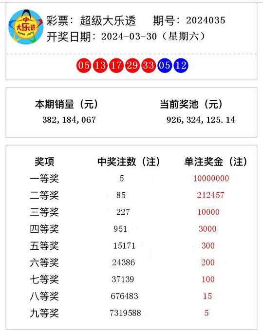 揭秘2024六盒宝典最新开奖，自然美景的心灵之旅