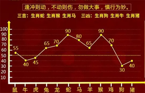 一肖一码100%,国际中文教育_轻量版90.217