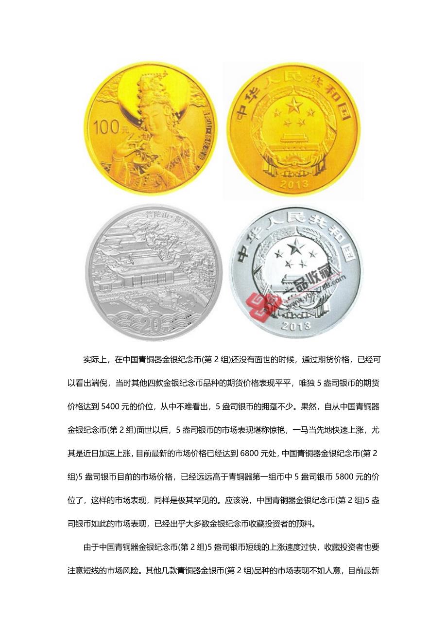 中国金银币行情交易网，科技引领收藏世界新变革