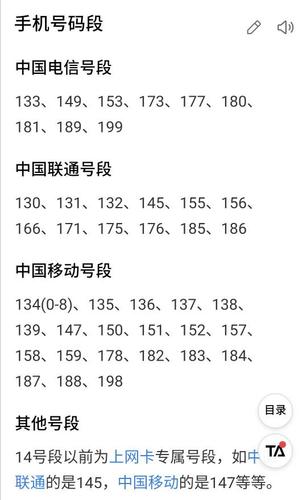 最新电信号码发布，科普解读与号码获取指南