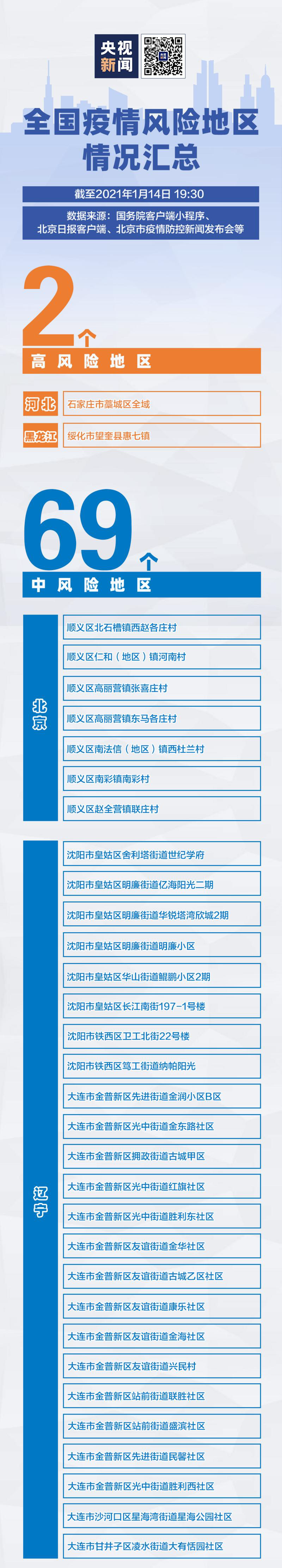 最新69任务完成与技能学习详细步骤指南，从入门到精通的全方位指南
