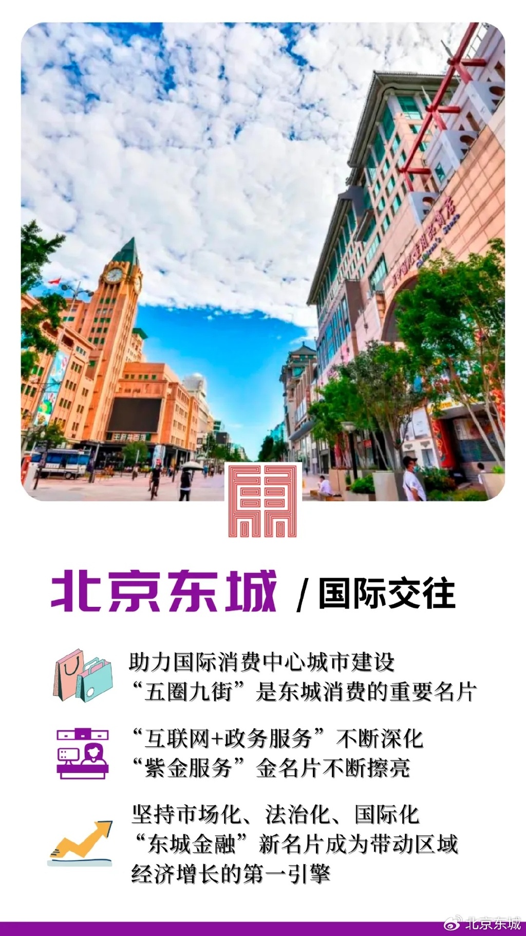 东城最新风采，探索城市新面貌的无限魅力