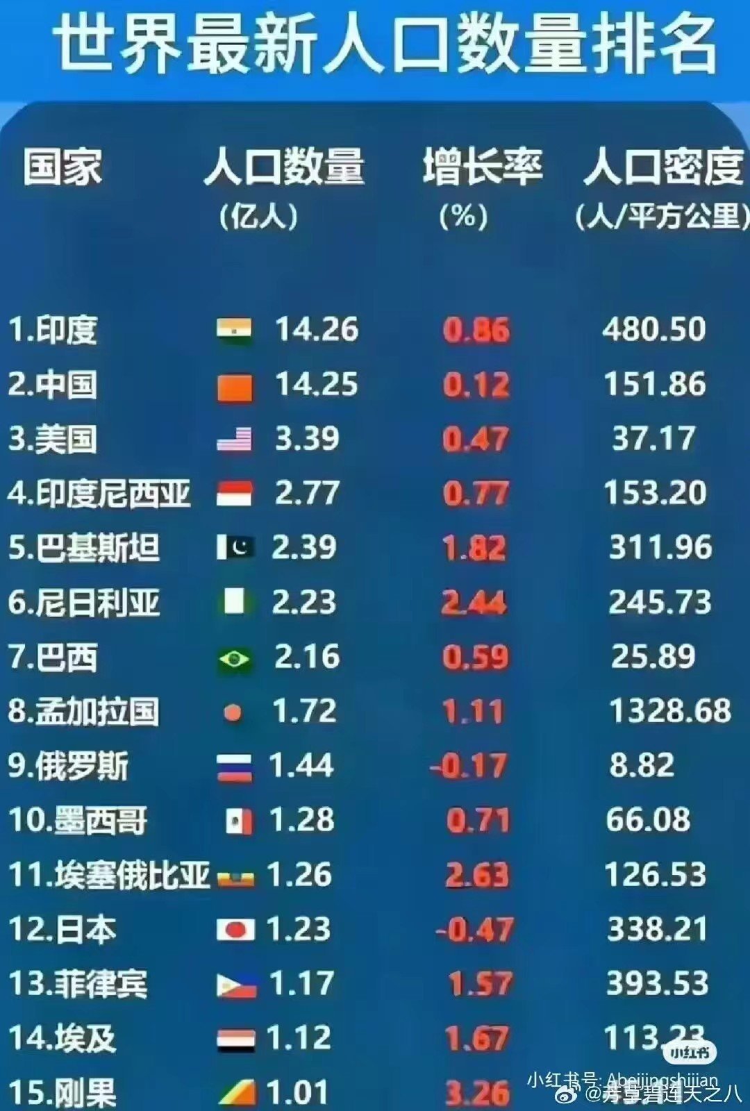 最新各国自然美景探索之旅，追寻内心的宁静与喜悦