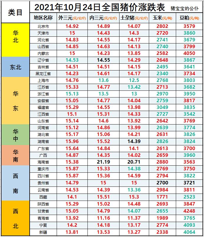 全国最新自然探索之旅，追寻内心平和之乐