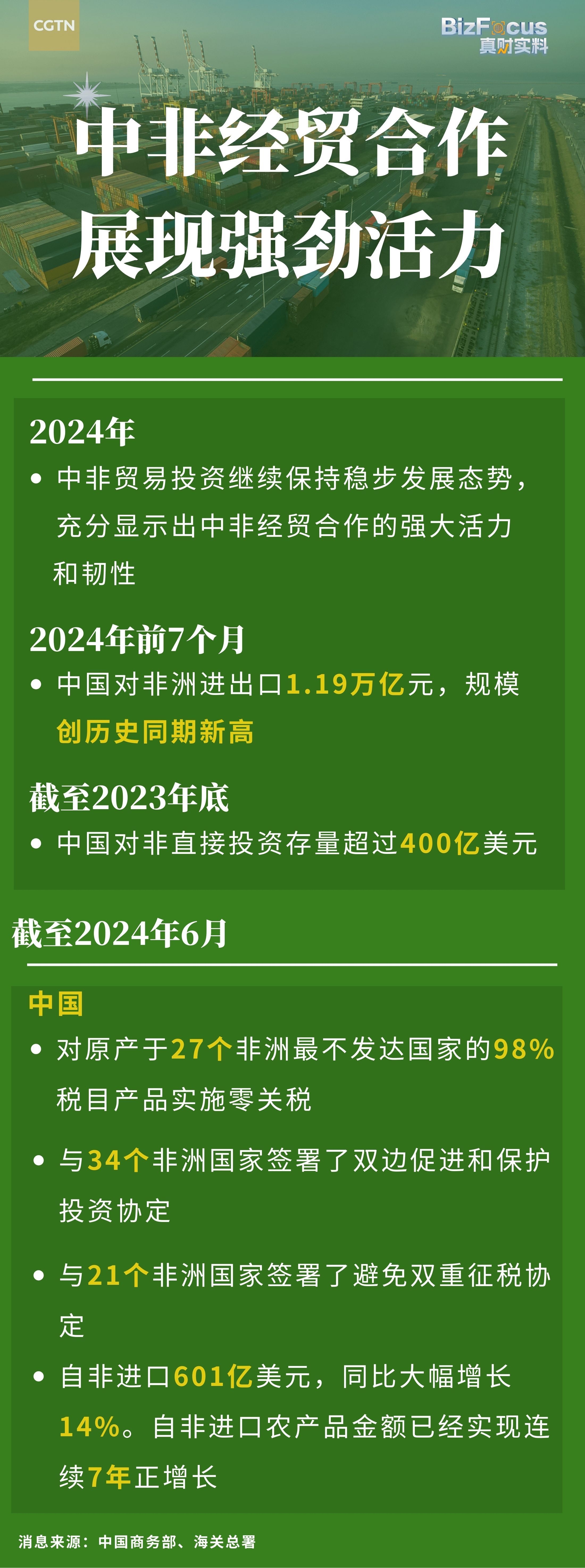 中非疫情最新动态，变化中的自信与励志之旅