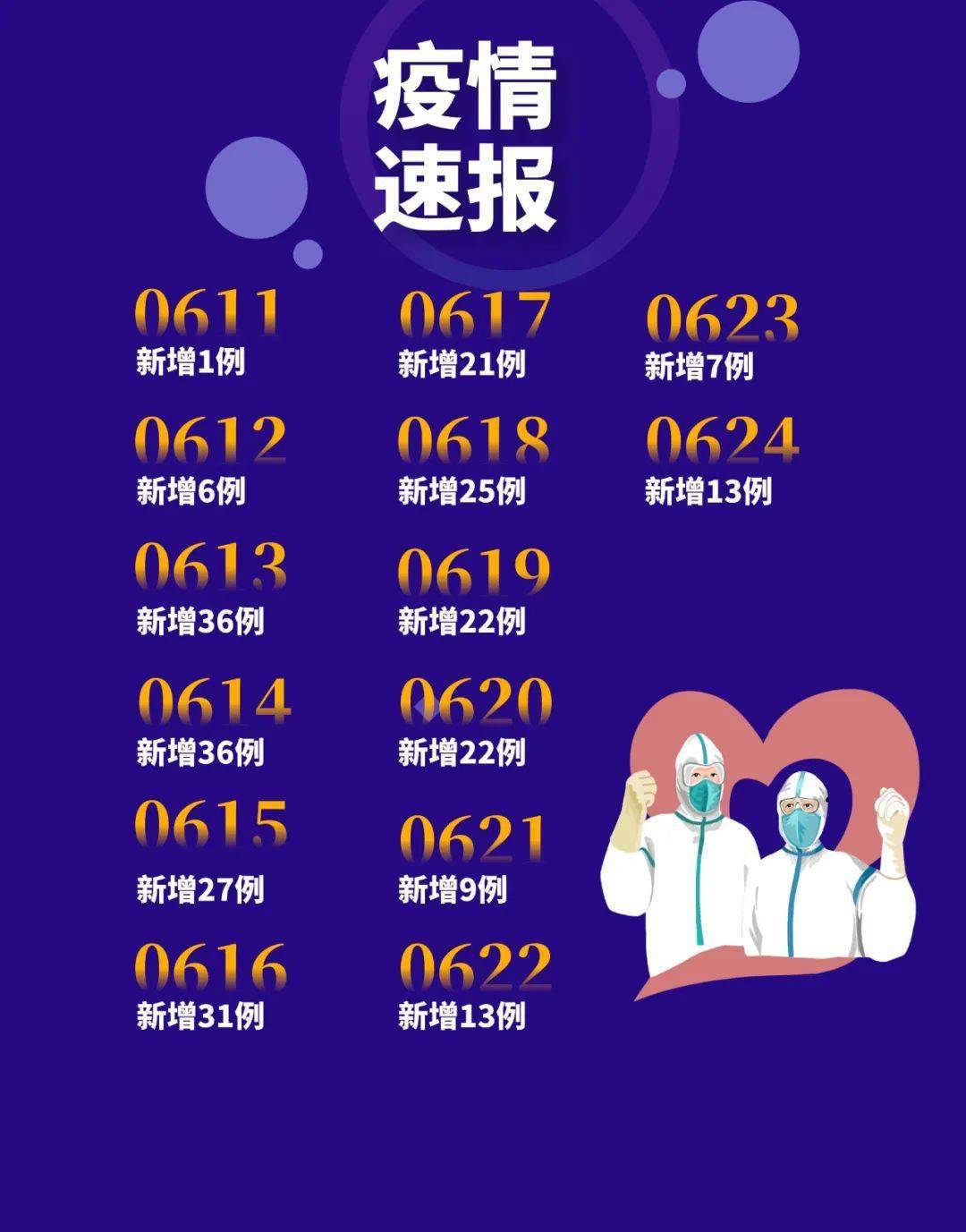 最新疫情下的科技革新，智能防护生活体验