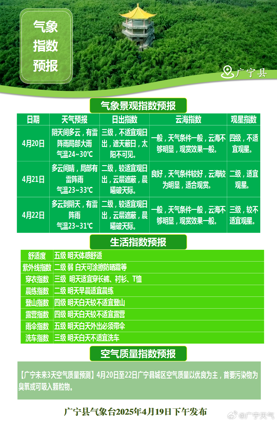 电动旗杆 第48页