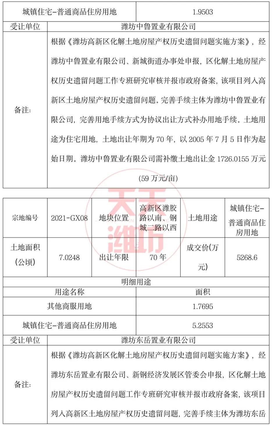 渤海最新公告观点论述揭秘