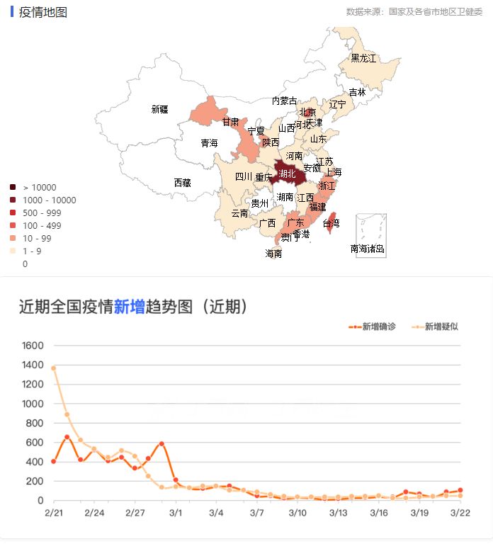 疫情最新前景详解，新冠疫情的全面应对指南（初学者与进阶用户必备）
