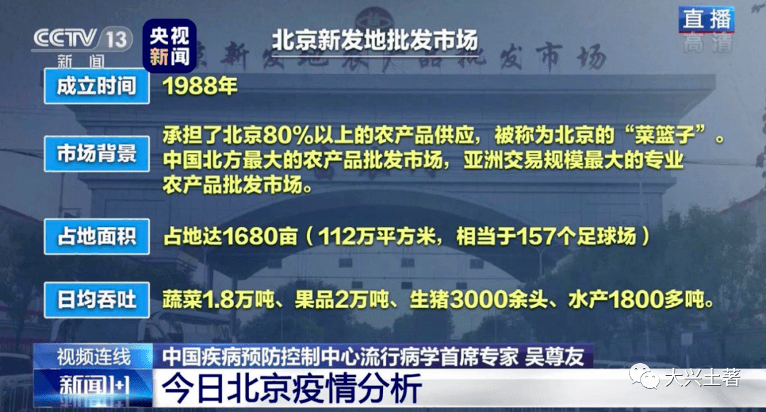 新发地疫情最新报告更新，疫情动态及防控措施分析
