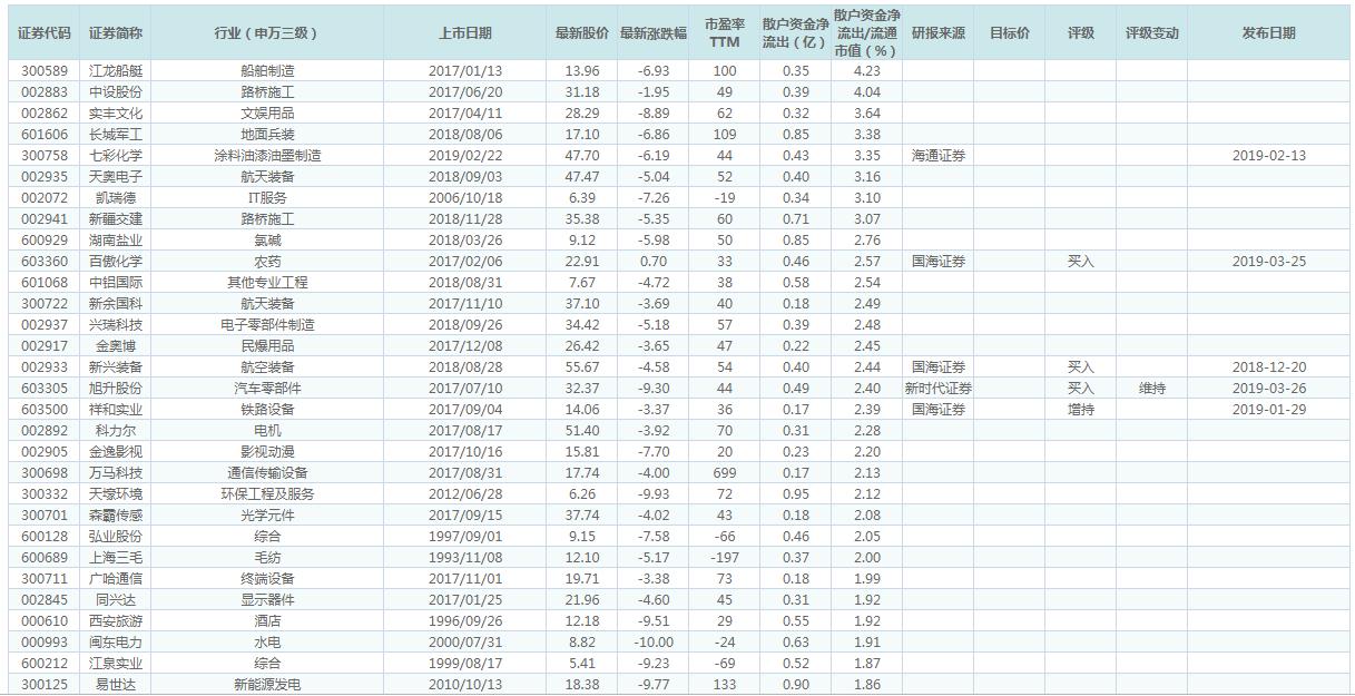 最新股票早盘，家庭温馨故事与股市动态同步呈现