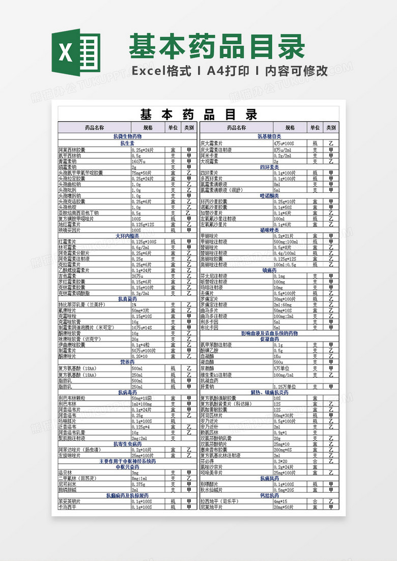 国家最新基本药物目录，小药瓶的变革之旅