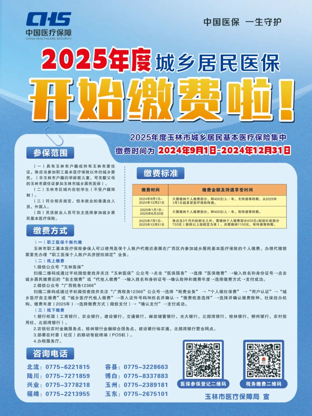 居民医保缴费最新政策解读，最新规定汇总
